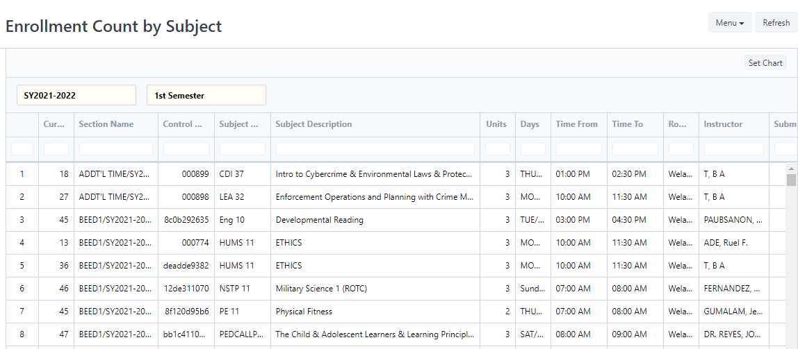 enrollment-count-by-subject